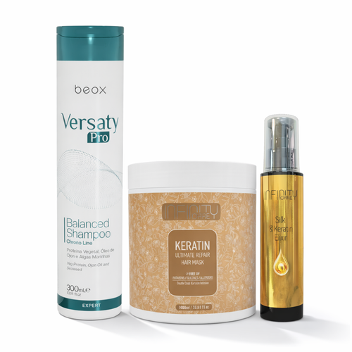 KERATIN ULTIMATE REPAIR KAUKĖS PLAUKAMS IR ŠAMPŪNO RINKINYS